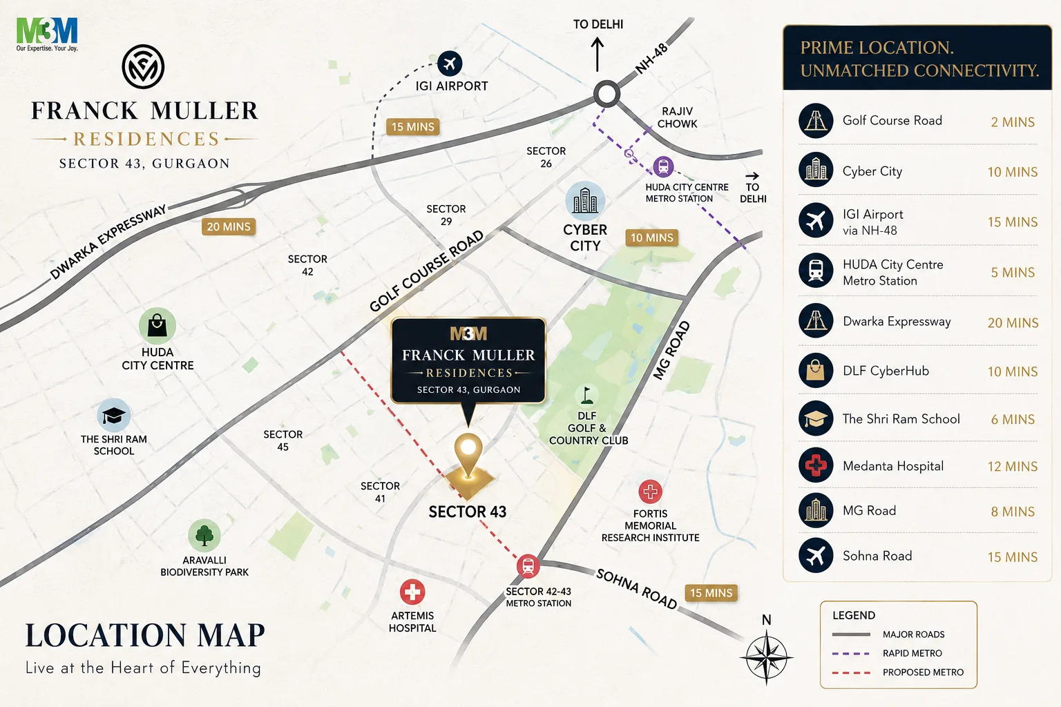 M3M Franck Muller Residences Location Perspective