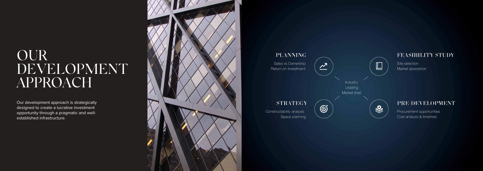 M3M Franck Muller Residences Overview